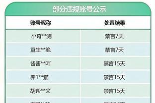 南野拓实谈全队专门练习罚点：比赛中一切皆有可能，要做足准备